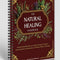 Naturix Remedy Guide